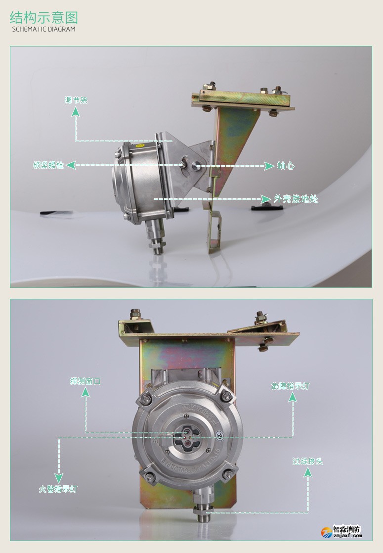 JTG-UM-GST9616結構示意圖