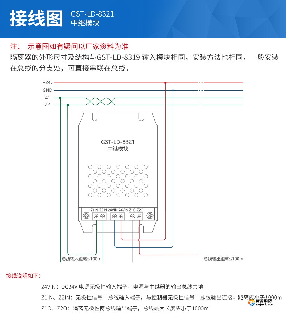 GST-LD-8321中繼模塊產(chǎn)品特點(diǎn)