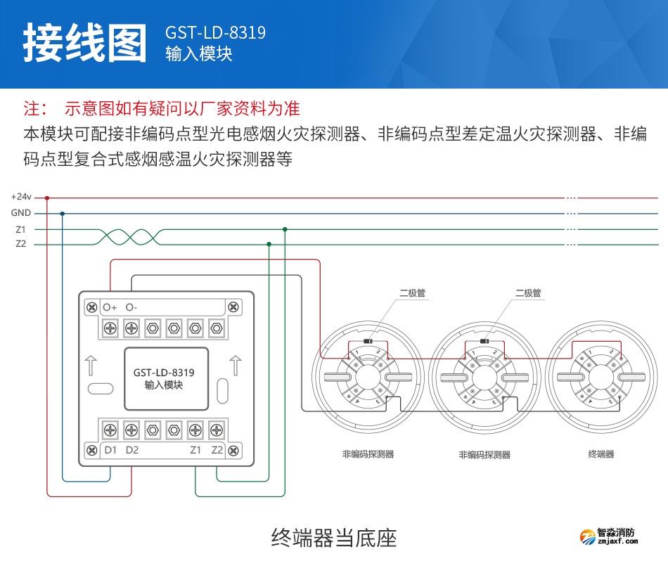 GST-LD-8319輸入模塊產(chǎn)品特點(diǎn)