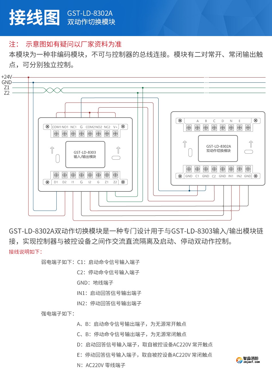 GST-LD-8302A雙動(dòng)作切換模塊特點(diǎn)