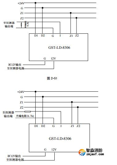 GST-LD-8306輸入模塊