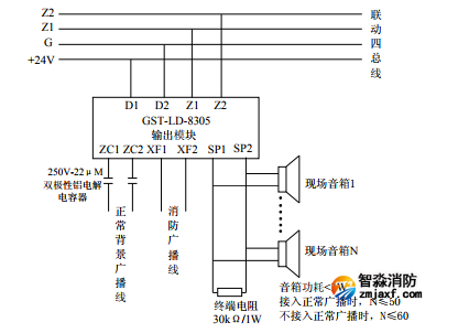 海灣輸出模塊8305接線示意圖