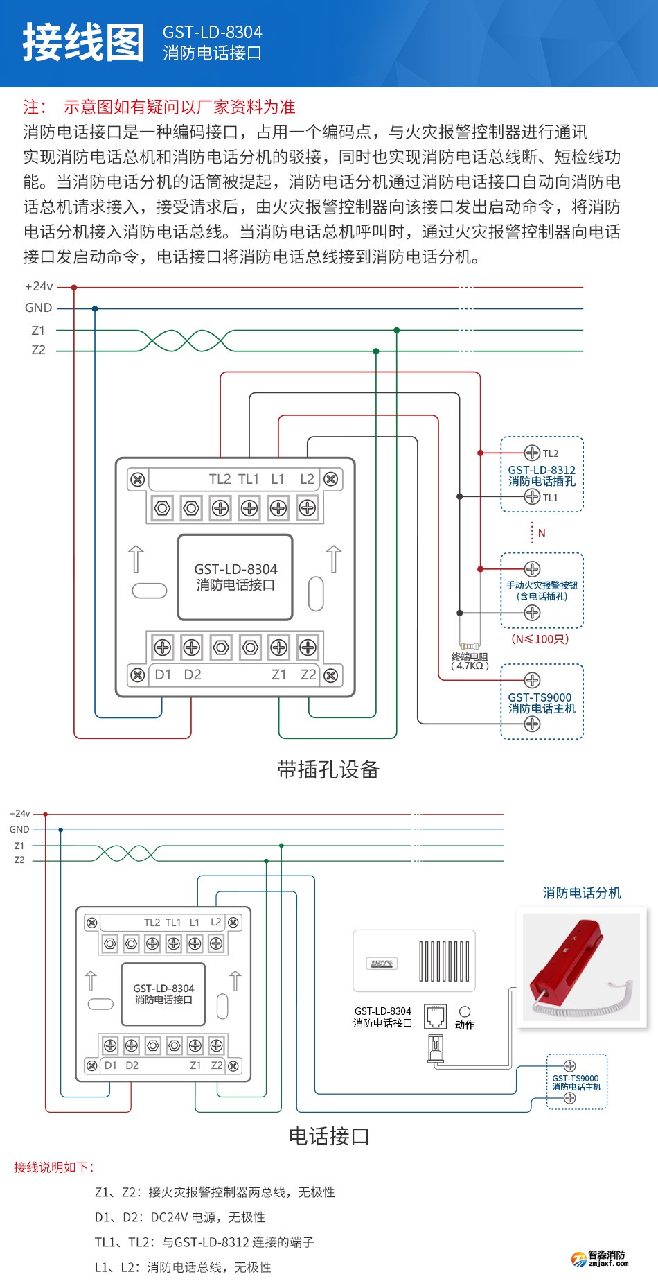 GST-LD-8304消防電話模塊接線