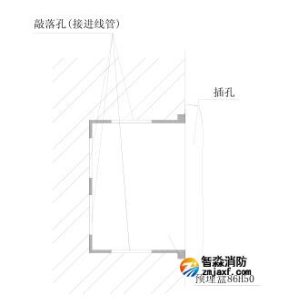 TS-GSTN603消防電話插孔