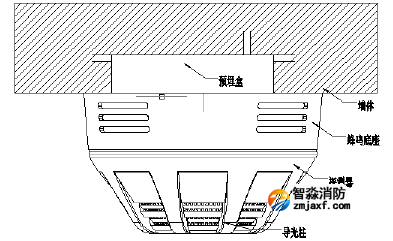 JBF4111-Bp點(diǎn)型感溫火災(zāi)探測(cè)器 帶蜂鳴器底座