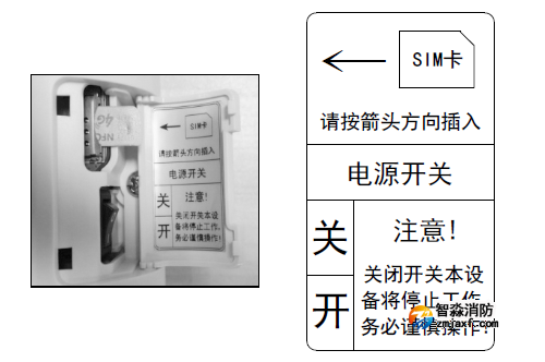 控制器外部接口說明