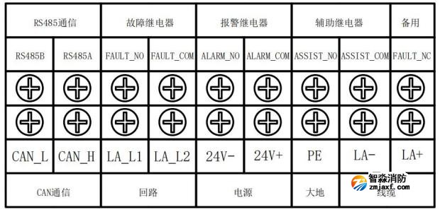 JTW-LD-JBF4310纜式線型感溫火災(zāi)探測器