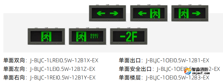 青鳥(niǎo)防爆標(biāo)志燈選型