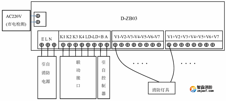 J-D-0.25KVA-01應(yīng)急照明集中電源接線(xiàn)說(shuō)明