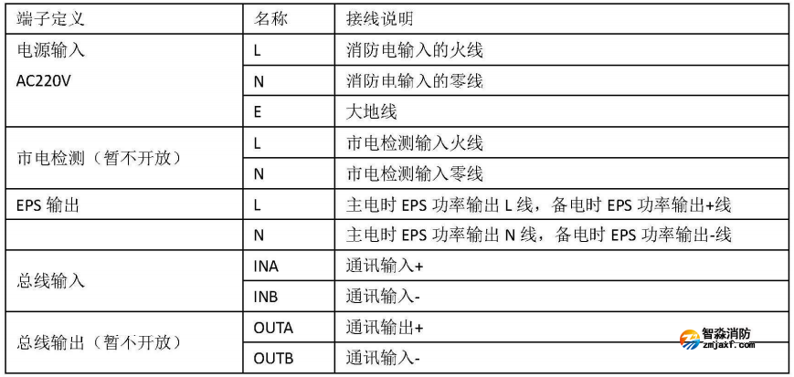 J-D-2KVA-01應(yīng)急照明集中電源接線圖