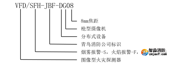 VFD/SFH-JBF-DG08分布式圖像型火災(zāi)探測(cè)器型號(hào)意義