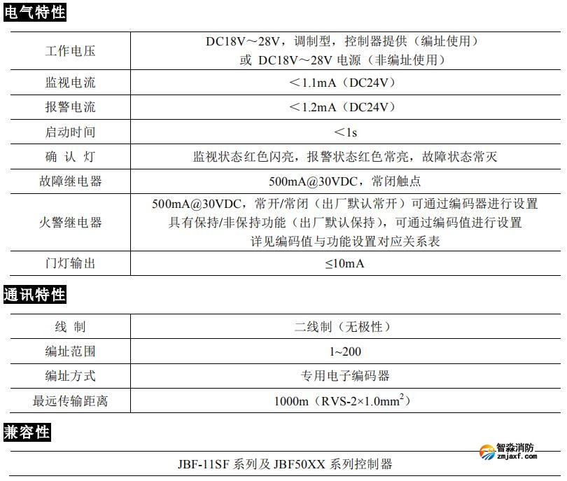 JTG-Z-JBF4385A點(diǎn)型紫外火焰探測(cè)器技術(shù)參數(shù)