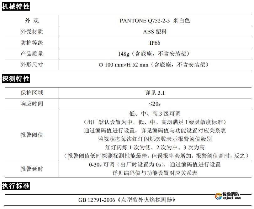 JTG-Z-JBF4385A點(diǎn)型紫外火焰探測(cè)器技術(shù)參數(shù)