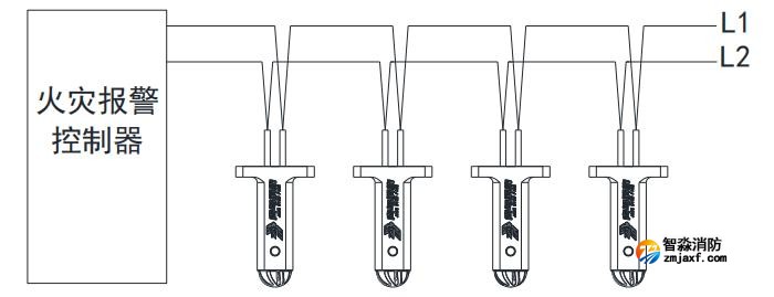 JTW-ZD-JBF62M-20點型感溫火災探測器接線圖