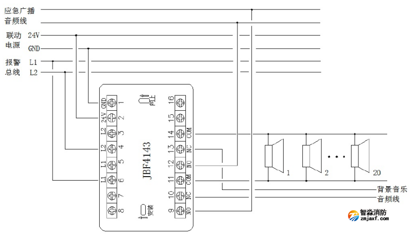 JBF4143輸出模塊接線