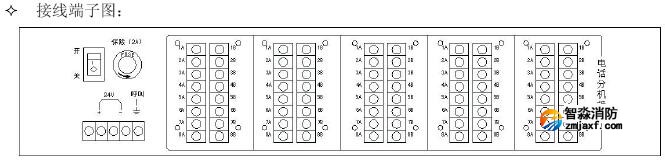 HDM2101消防電話總機(jī)