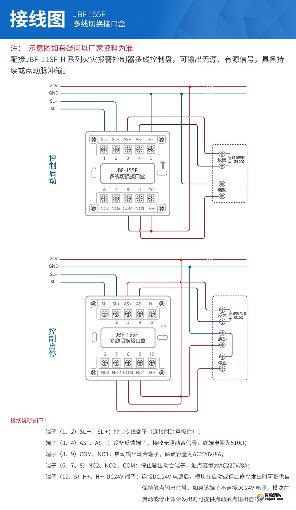 JBF-155F多線切換接口盒安裝接線