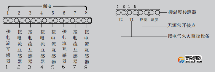 LDT9004EN組合式電氣火災(zāi)監(jiān)控探測(cè)器接線