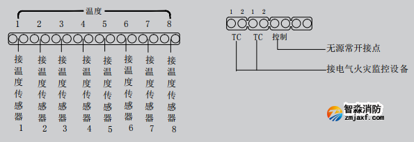 LDT9006EN測溫式電氣火災(zāi)監(jiān)控探測器接線圖