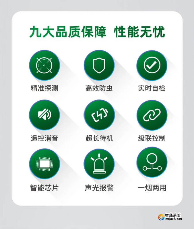 泰和安TX3190A獨立式感煙火災探測器特點