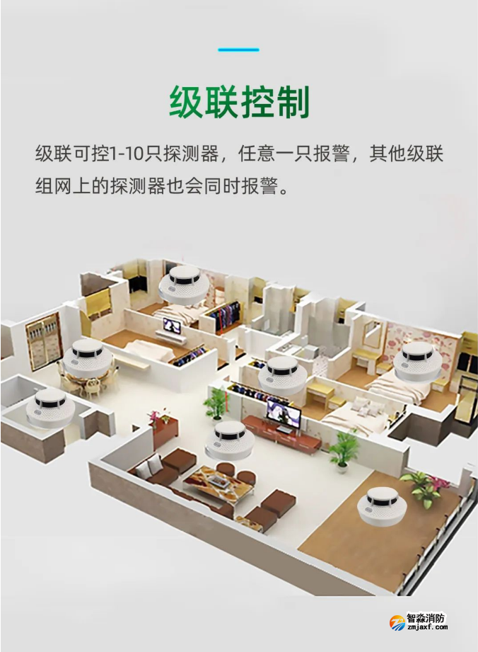 泰和安TX3190A獨立式感煙火災探測器級聯(lián)控制