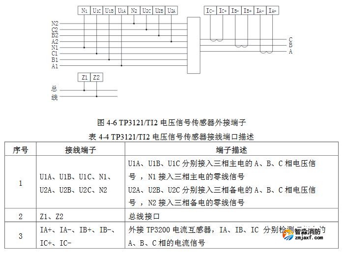 TP3121/TI2 電壓/電流信號(hào)傳感器接線圖