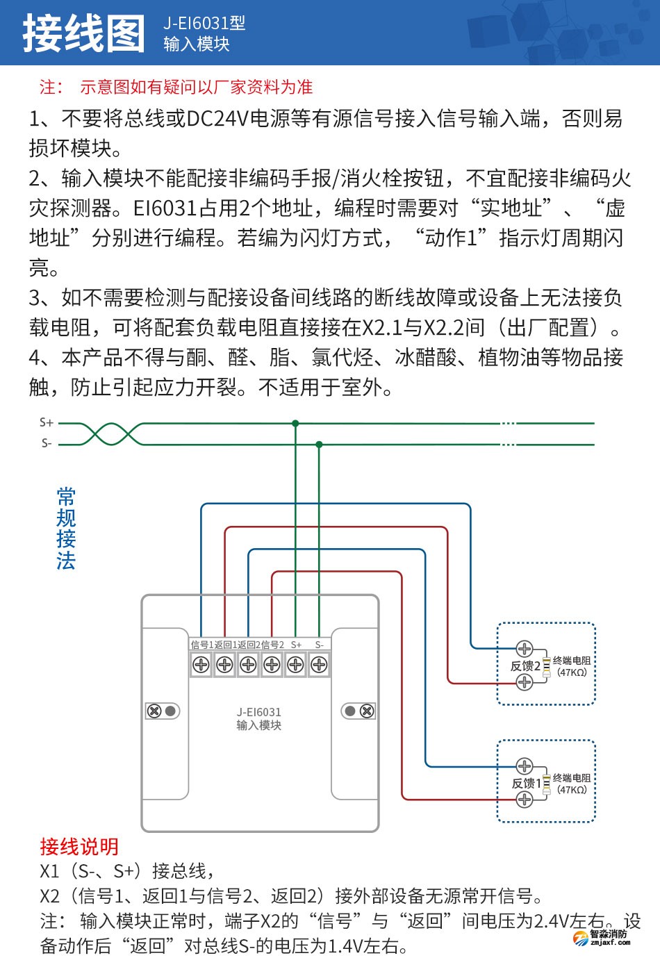 J-EI6031型輸入模塊