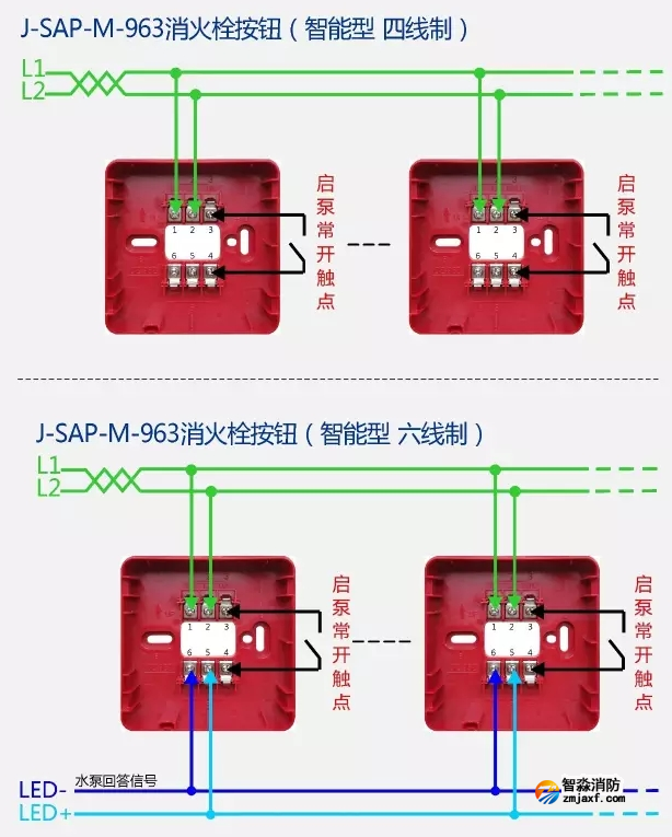 J-SAP-M-963消火栓按鈕安裝接線圖