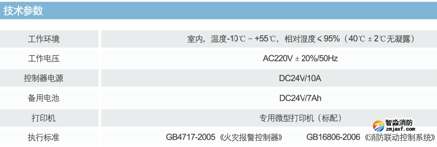 JB-QTL-9116火災(zāi)報(bào)警控制器產(chǎn)品參數(shù)