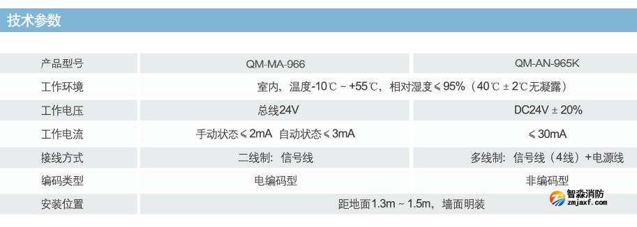 QM-MA-966手自動轉(zhuǎn)換盒參數(shù)