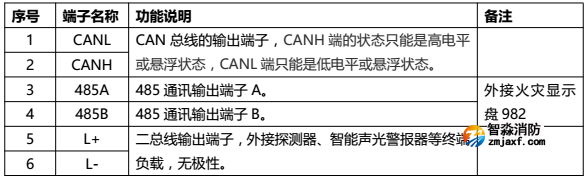 JB-QBL-MN210火災(zāi)報警控制器