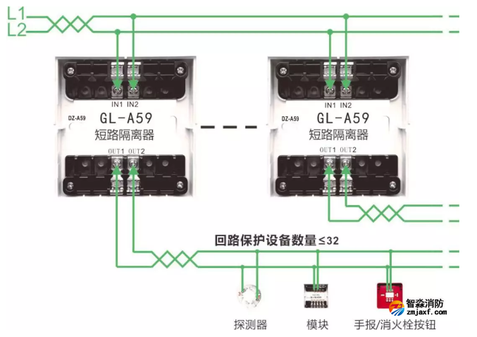 GL-A59短路隔離器接線圖