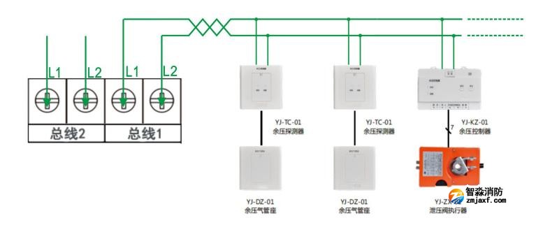 JB-QBL-YJ7902余壓監(jiān)控器接線示意圖