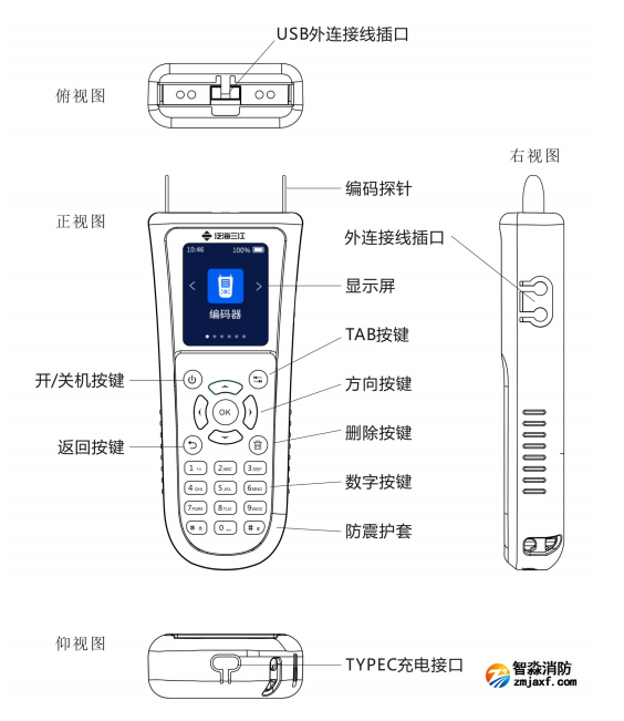 CODER-F100手持電子編碼器結(jié)構(gòu)說明