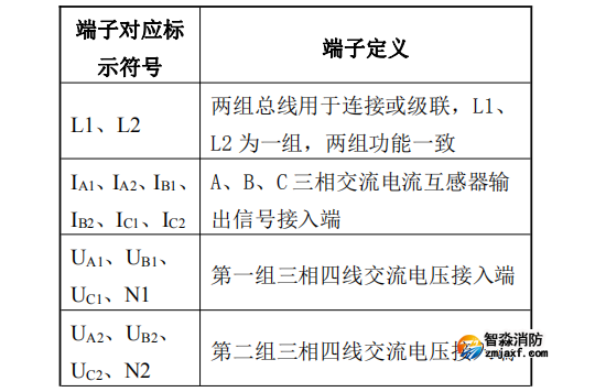 DK-5206S三相四線雙電源電壓/電流傳感器接線端子說明