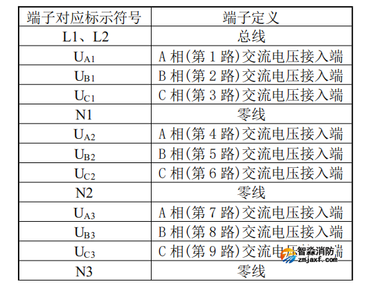 DK-5207三相四線三電源電壓信號傳感器接線端子說明