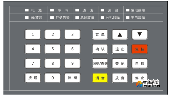 DH99消防電話功能按鍵區(qū)說明