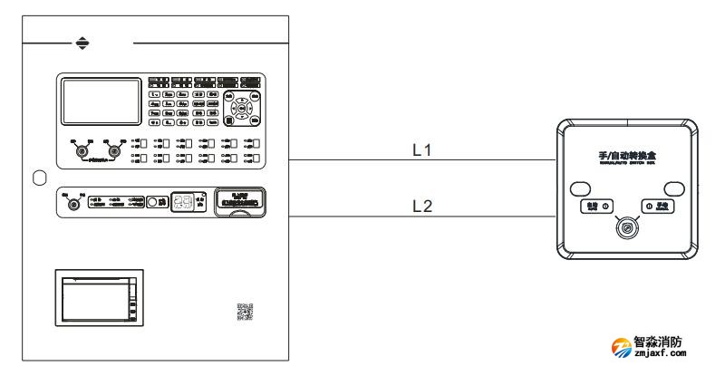 ECP-MA-01型手/自動(dòng)轉(zhuǎn)換盒接線圖