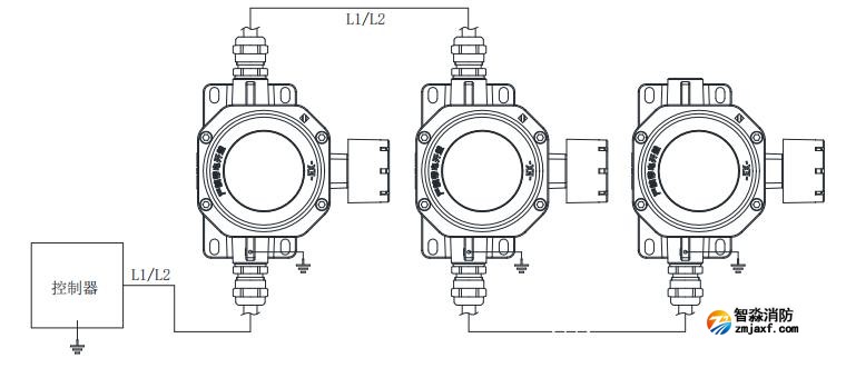 SG-A92G-Ex防爆型火災(zāi)聲光警報器接線圖