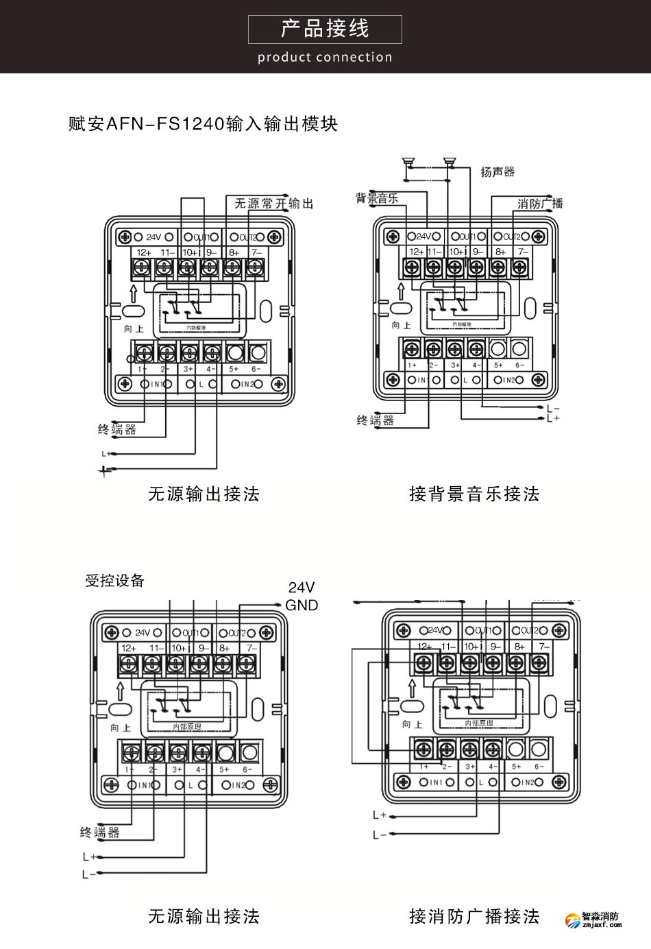 AFN-FS1240輸入輸出模塊接線圖
