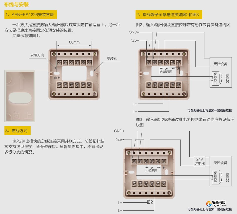 賦安AFN-FS1226輸入輸出模塊 布線與安裝
