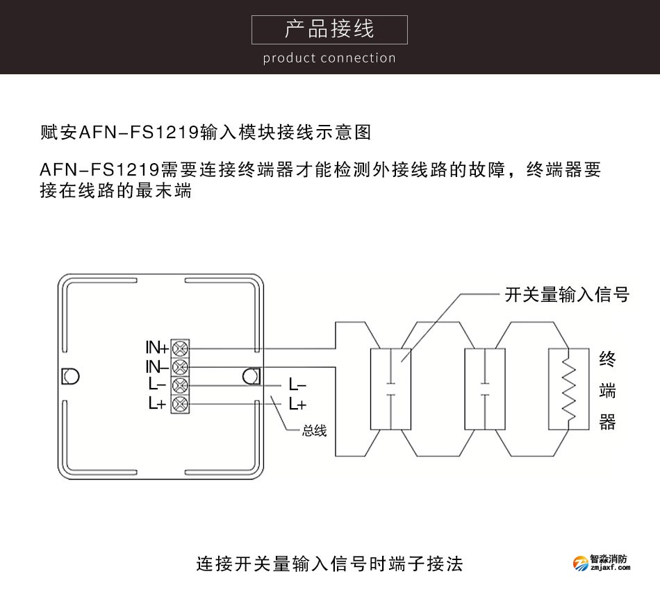 AFN-FS1219輸入模塊接線圖