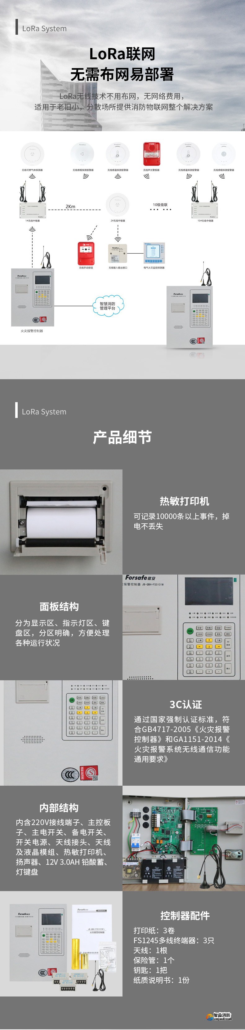 JB-QBH-FS5101W/L火災(zāi)報警控制器3