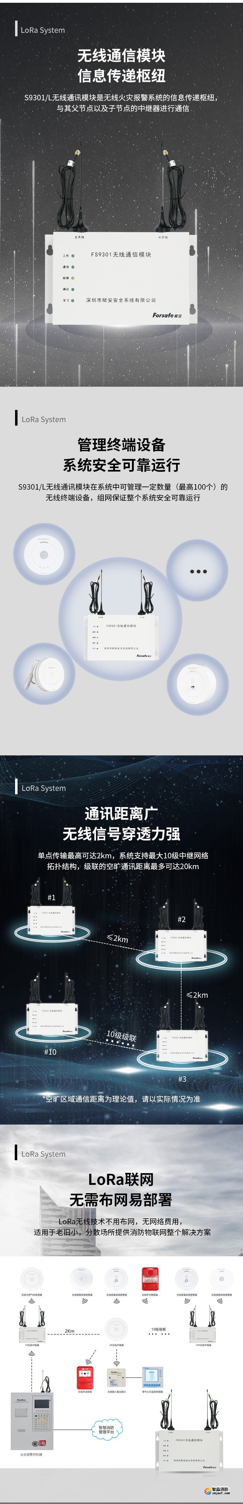 FS9301/L無線通信模塊2