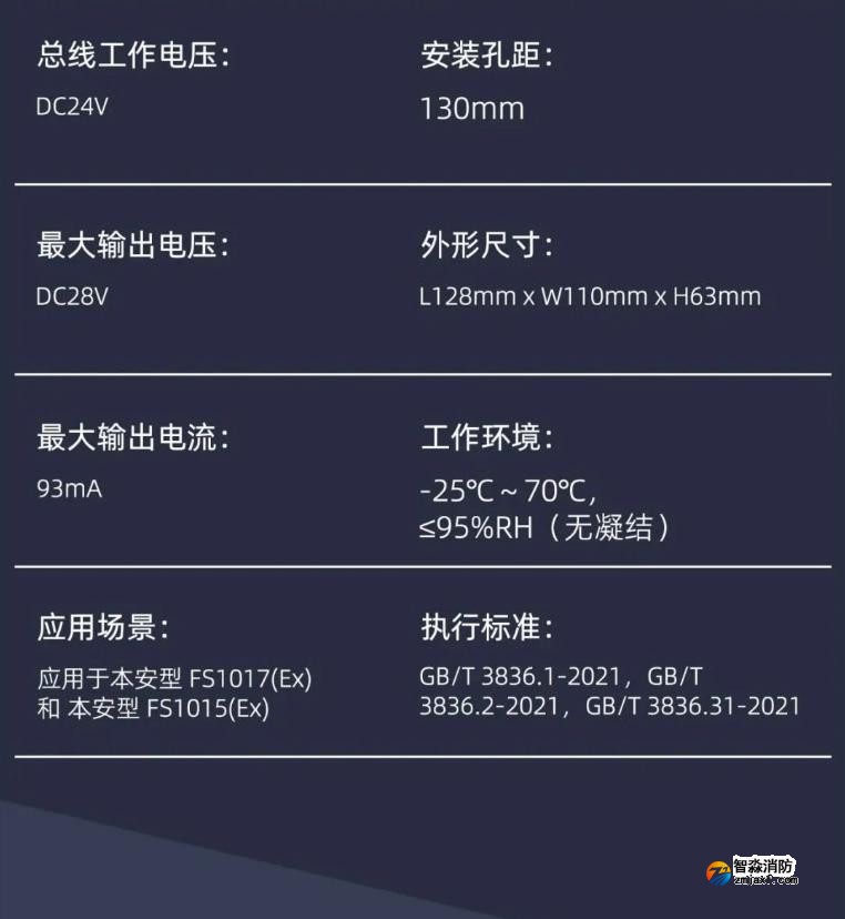 DZ-06A(Exd)隔爆底座技術參數(shù)