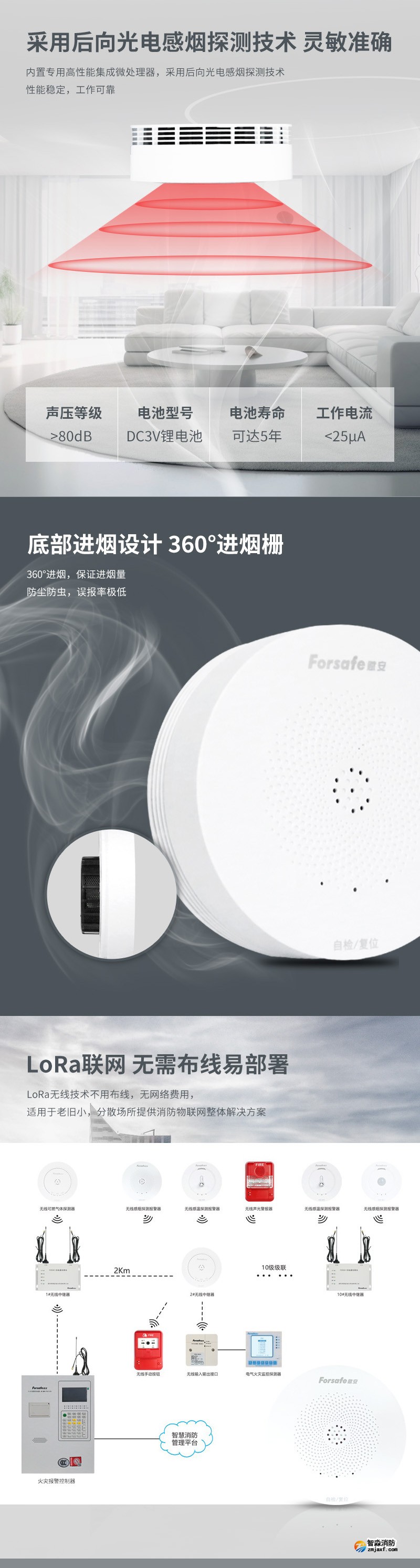 JTY-GM-FS3033/L獨(dú)立式光電感煙火災(zāi)探測報(bào)警器2