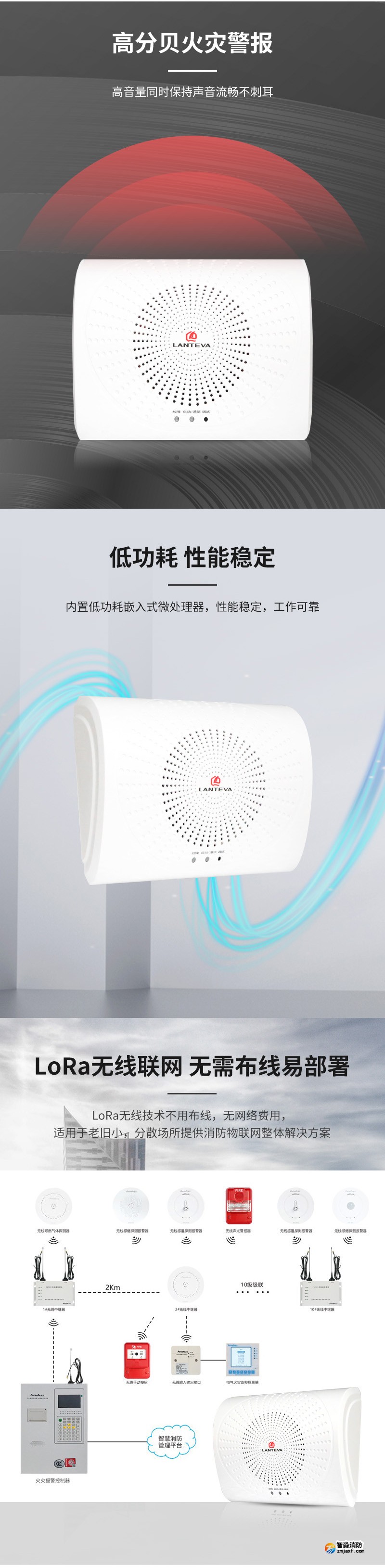 FS9340B3/L無線壁掛揚聲器2