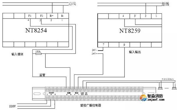 YJG1480消防應(yīng)急廣播設(shè)備應(yīng)用