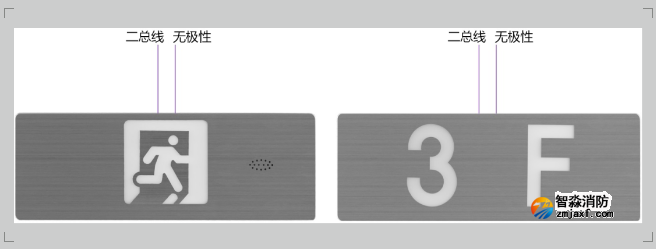 集中電源集中控制型消防應急疏散標志燈（壁掛式）接線圖