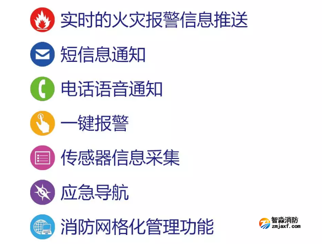 青鳥消防智慧消防NB煙感特點